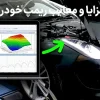 معایب و مزایا ریمپ خودرو | معرفی خودرو های ایرانی مناسب ریمپ