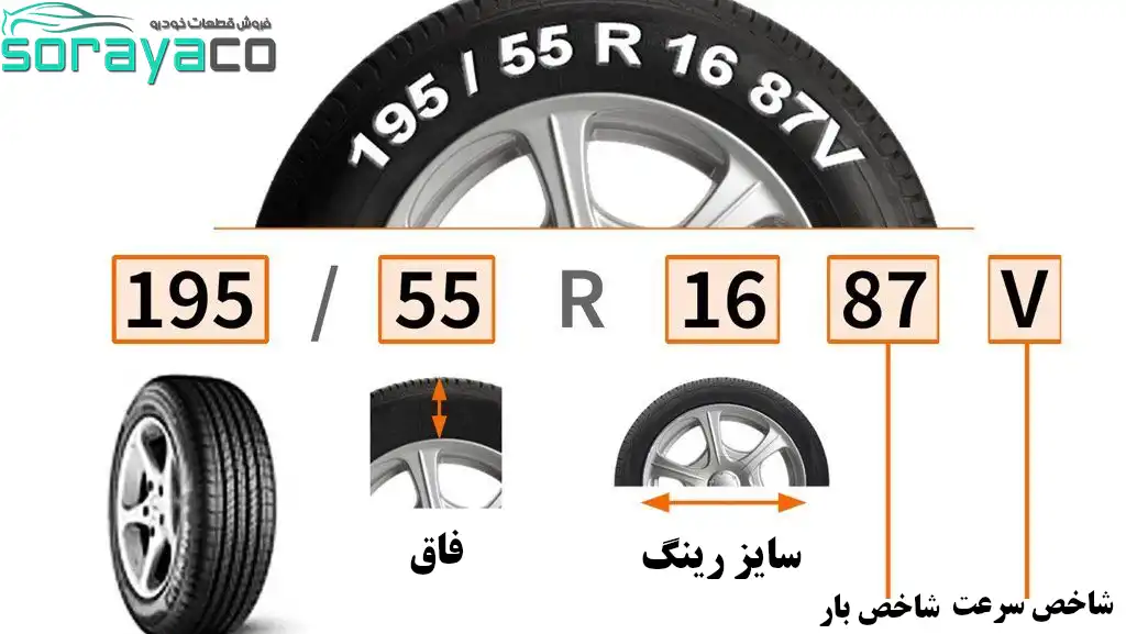 اندازه و ابعاد لاستیک خودرو و تاثیر آن در صدای چرخ ماشین